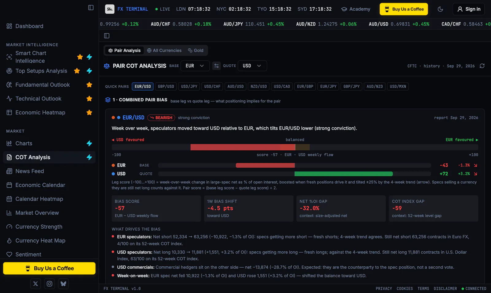 FX Terminal screenshot 7