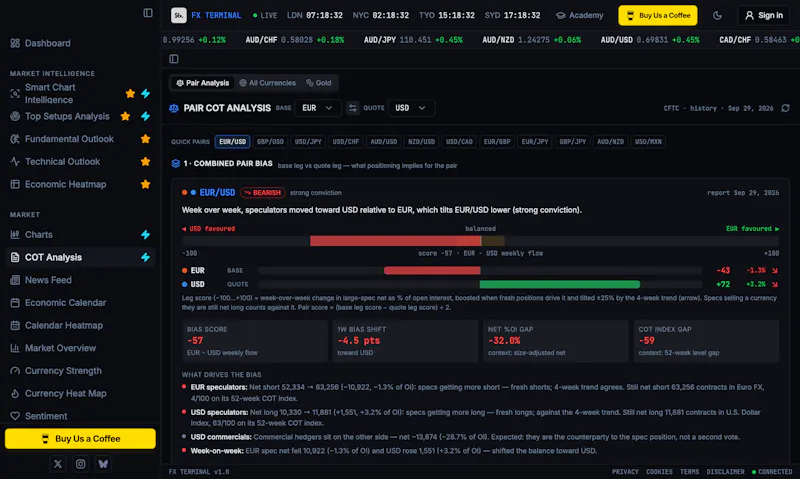 FX Terminal screenshot 7