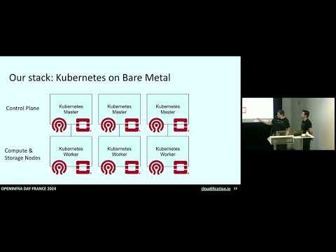 c12n.cloud gallery image