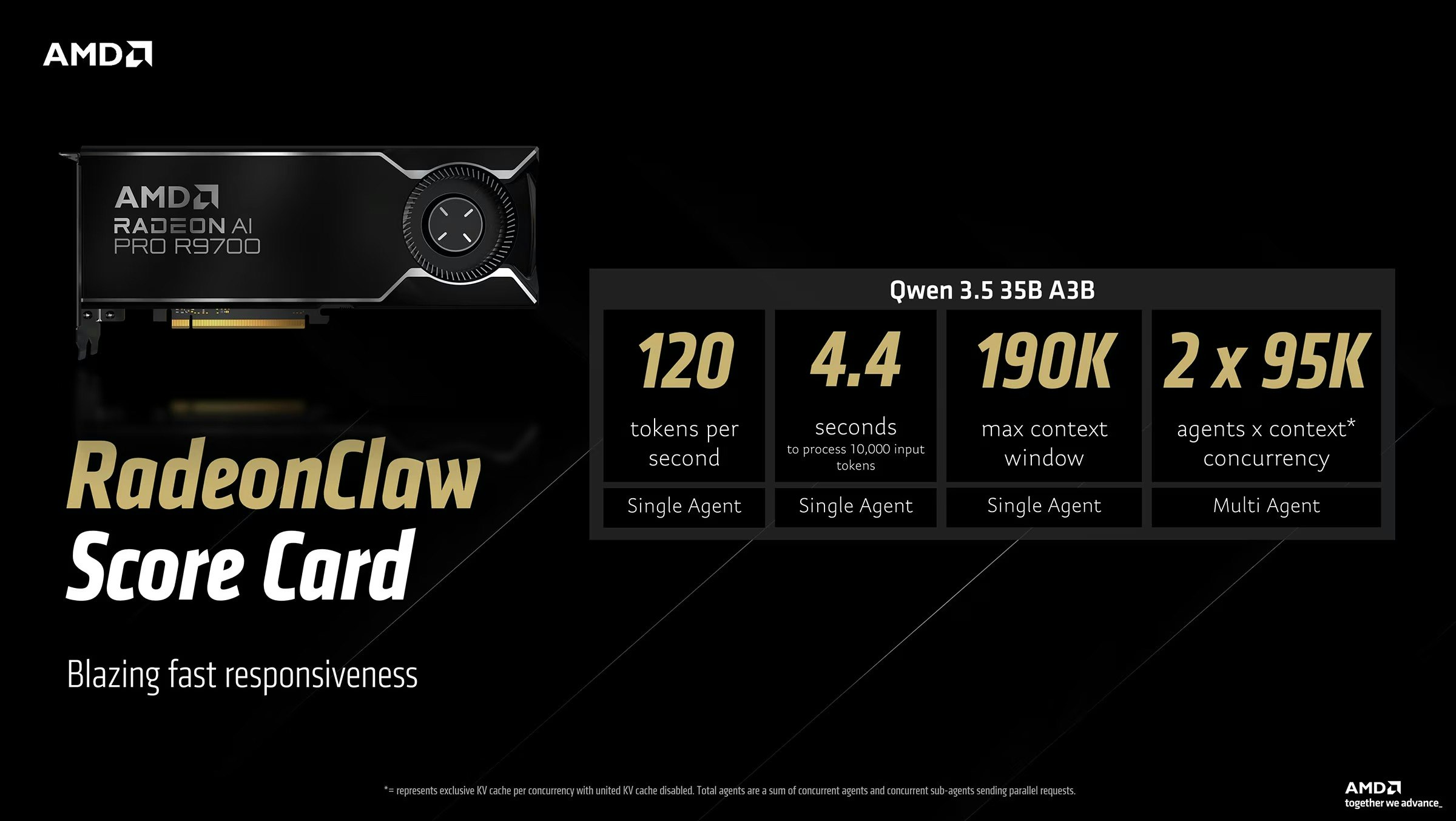 RyzenClaw + RadeonClaw - Screenshot 4 showing product features and functionality