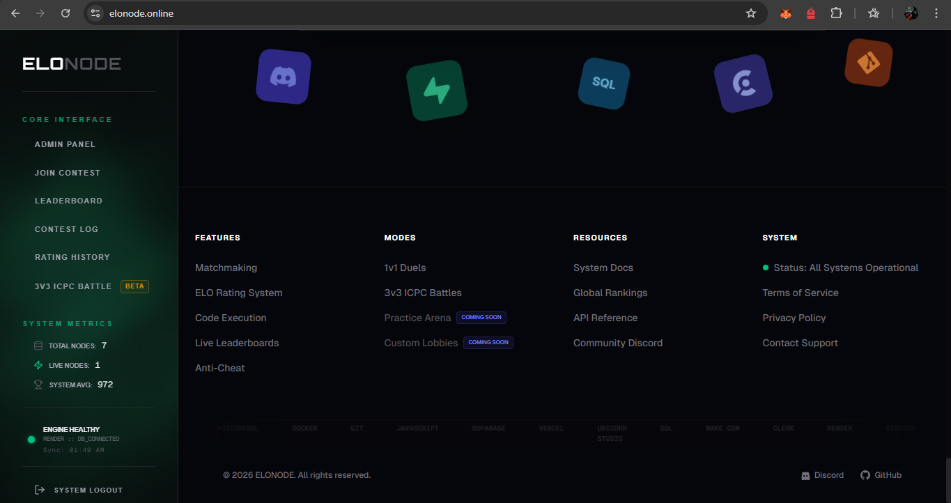 ELONODE gallery image