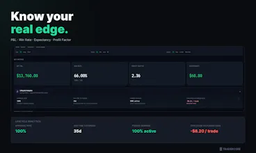 TraderCore gallery image