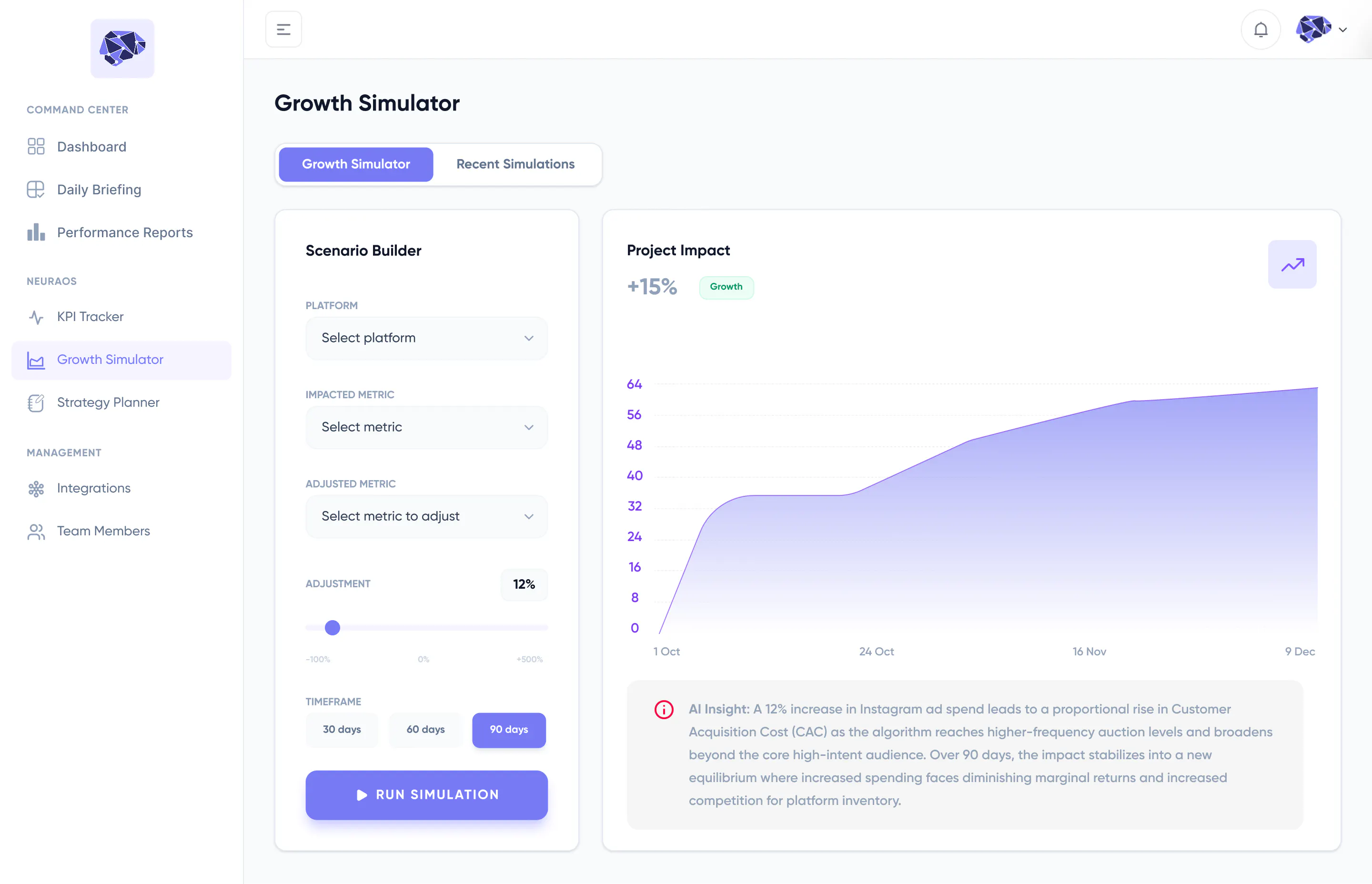 NeuraBoard 2.0 gallery image