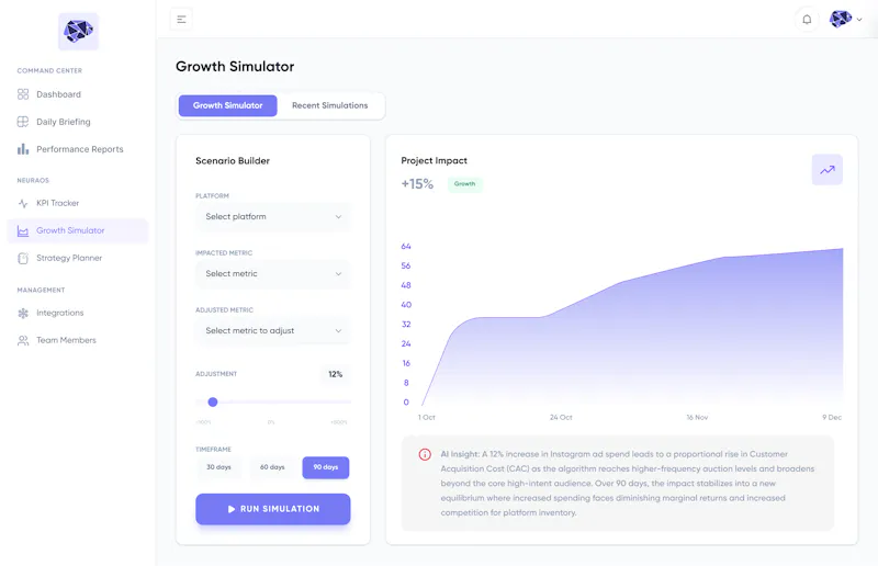 NeuraBoard 2.0 screenshot 5