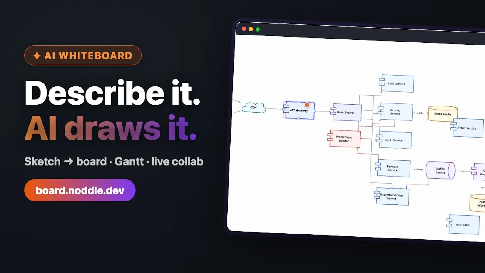 Noddle Board screenshot 1 (video preview)