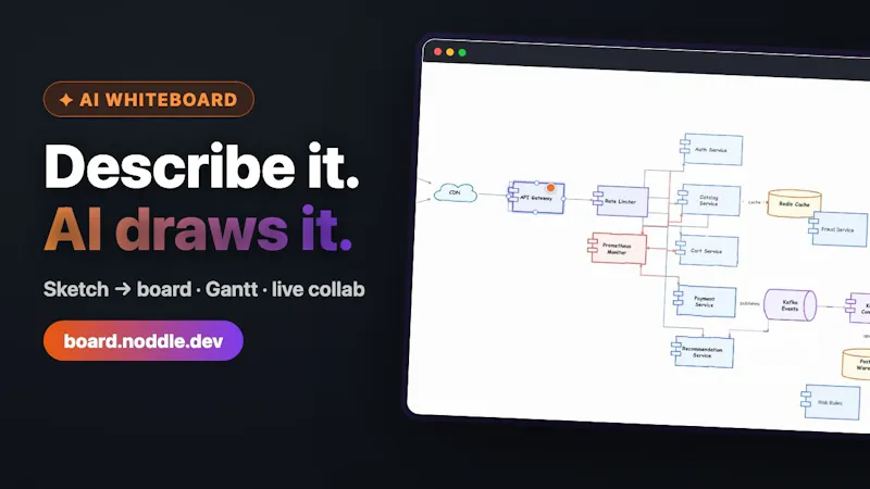 Noddle Board screenshot 1 (video preview)