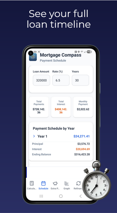 Mortgage Compass: Smarter Home Finance - Screenshot 3 showing product features and functionality