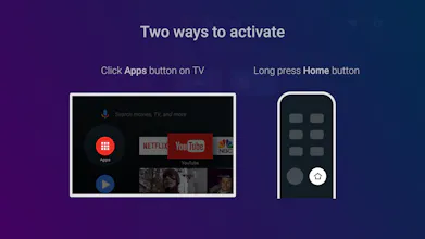 Dashboard gallery image