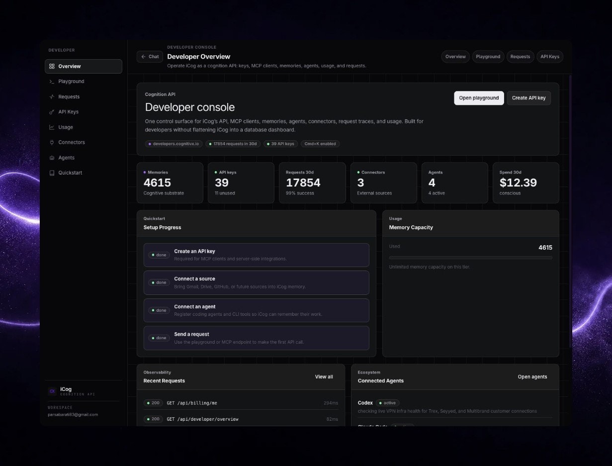 CognitvX gallery image