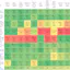 XSM State Mgnt for Angular, React, Vue