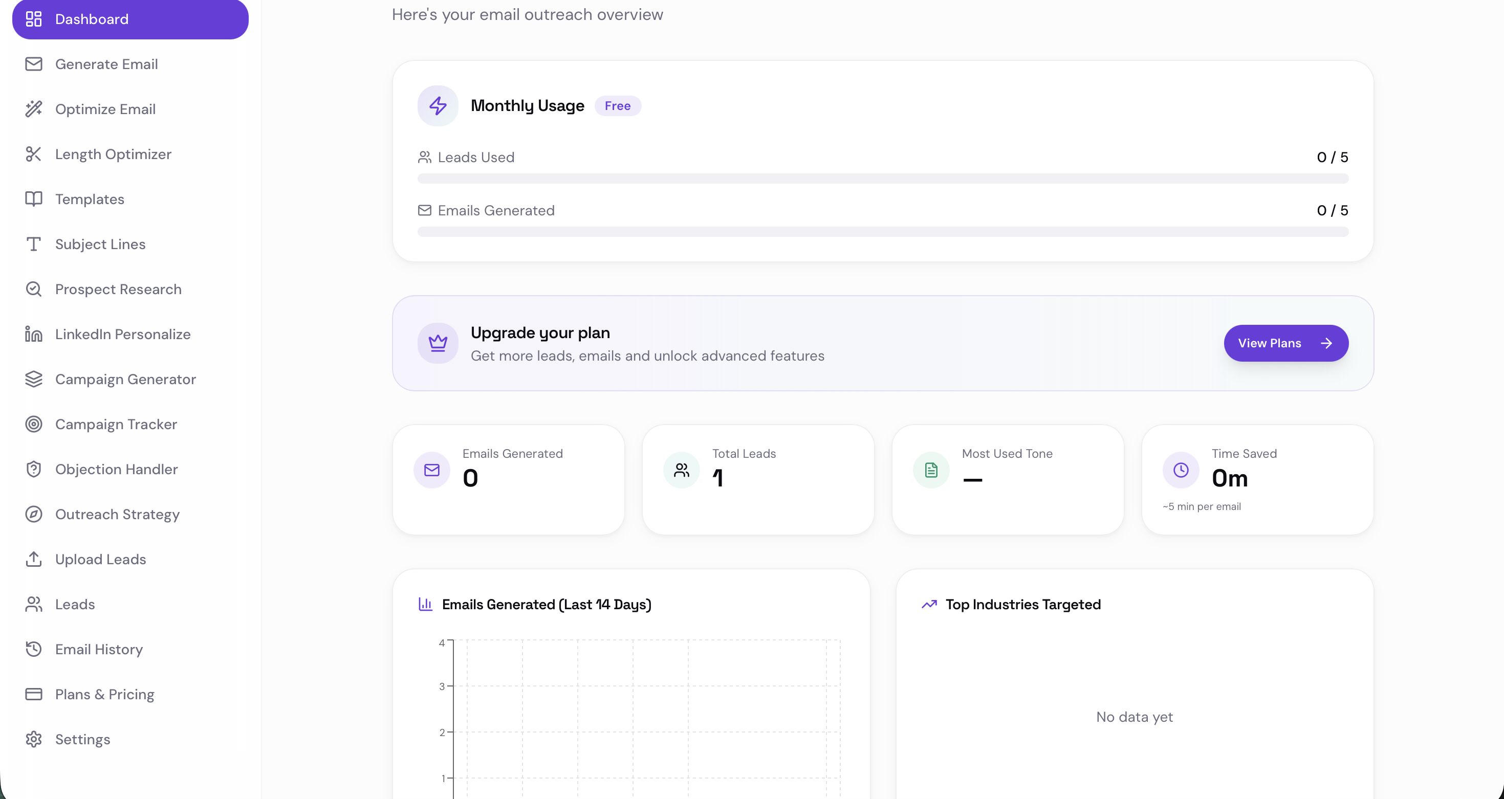 LeadCraft AI gallery image