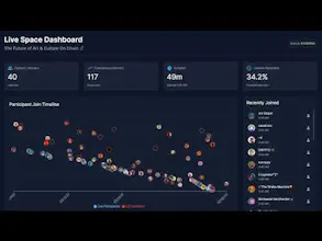 Songjam - X/Twitter Space Insights & CRM gallery image