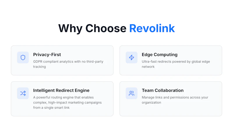 Revolink: Smart Multi-Path Links screenshot 4