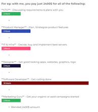 Make My Tech gallery image