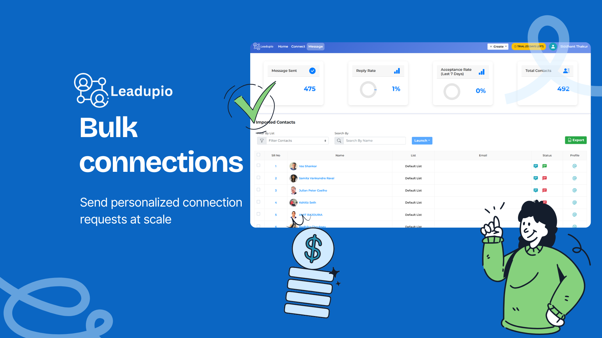 Leadupio gallery image