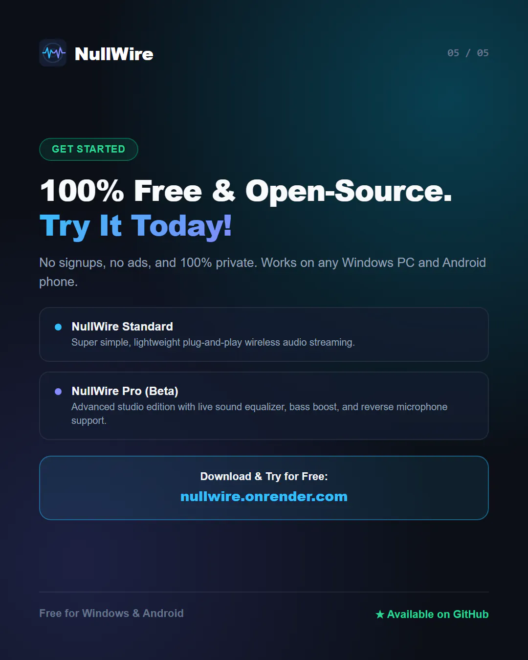 NullWire gallery image
