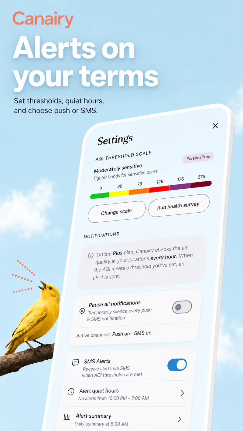 Canairy screenshot 6
