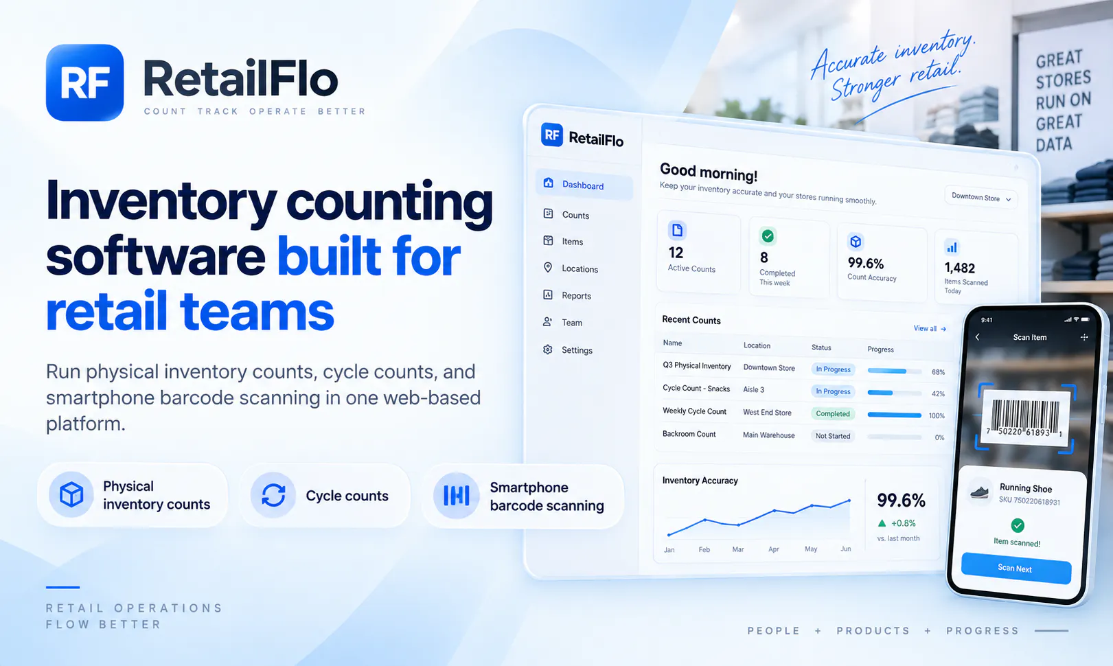 RetailFlo gallery image