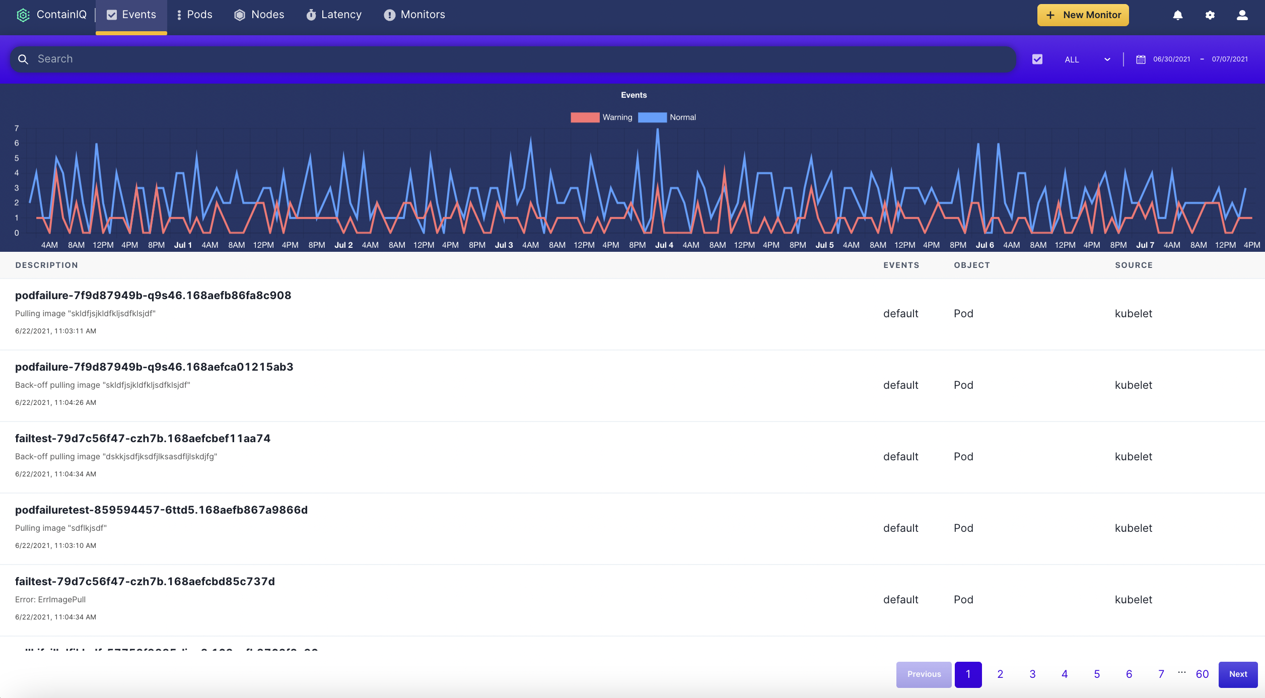 ContainIQ gallery image