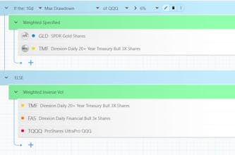 AlgoVue gallery image