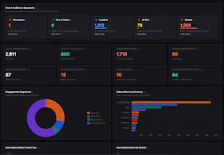 StackStats gallery image