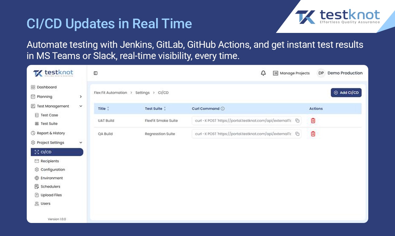 Testknot gallery image