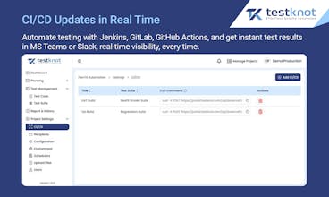 Testknot gallery image