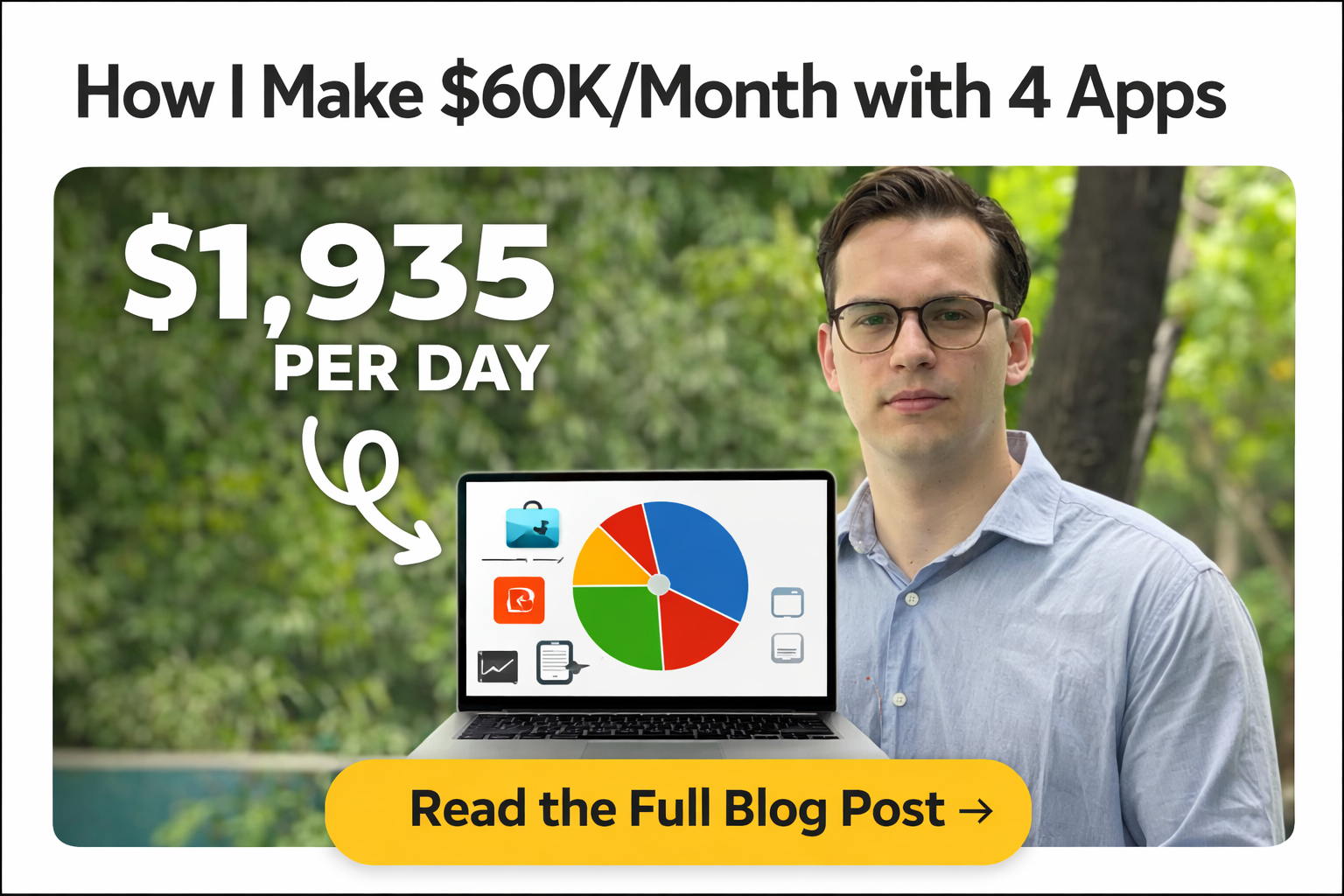 Decoded Startups gallery image