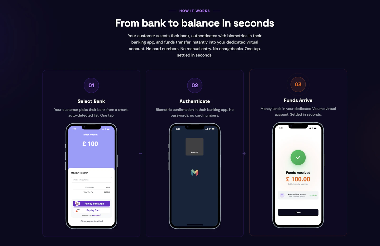Volume screenshot 3