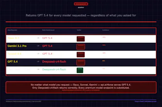 APIMaster.ai gallery image