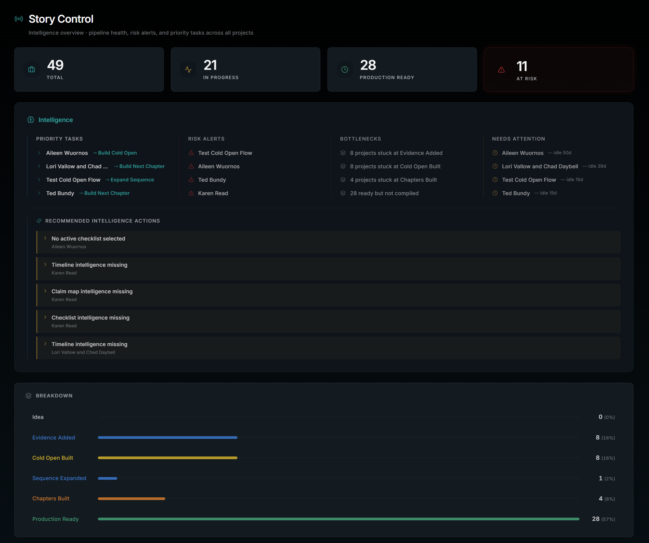 ChronoCut gallery image