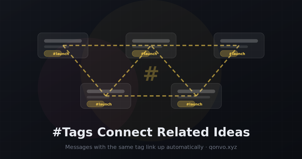 Qonvo - Screenshot 5 showing product features and functionality