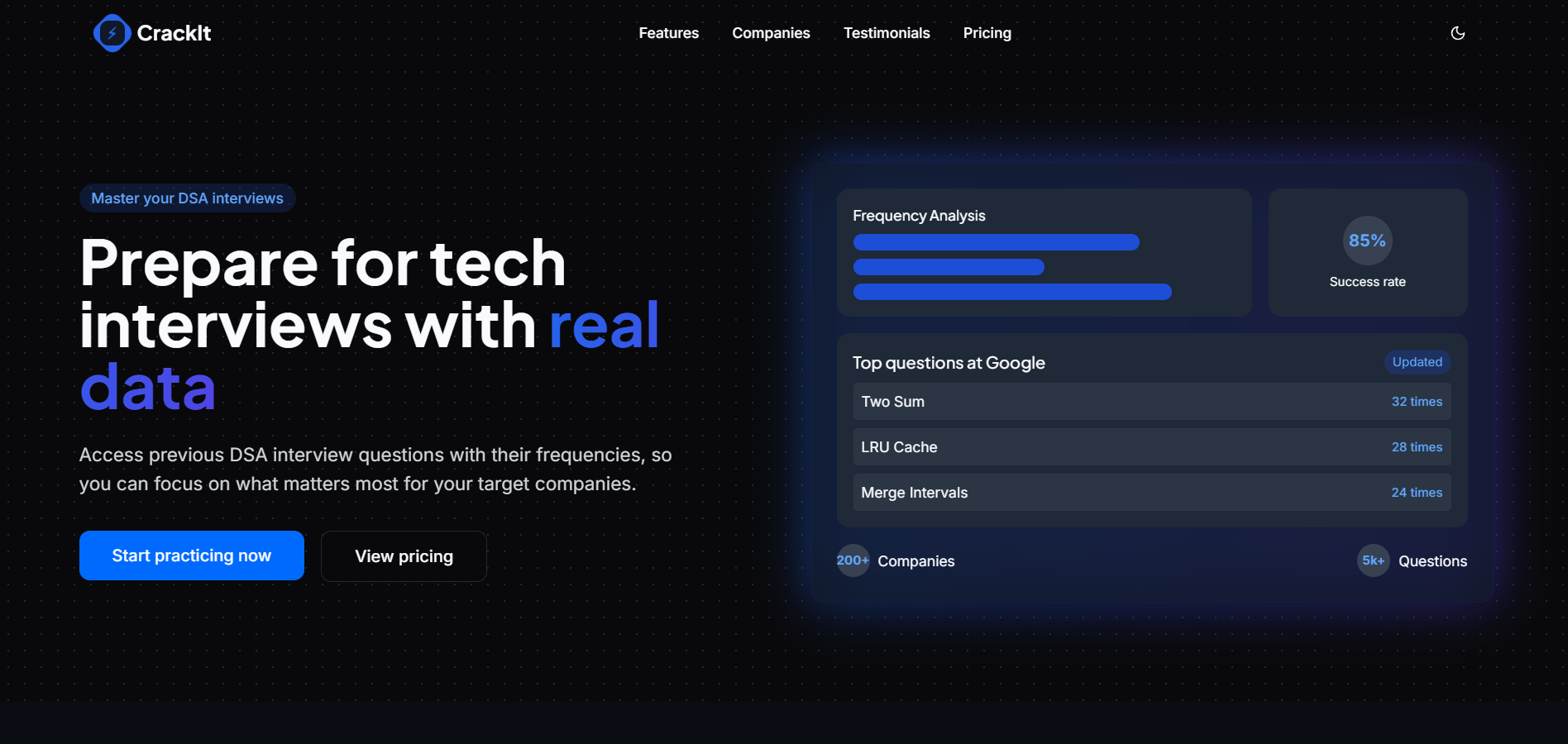 CrackIt gallery image