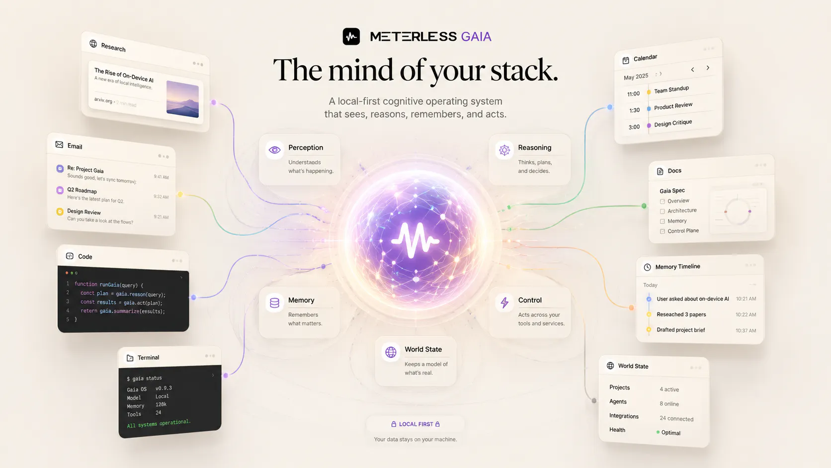Meterless.ai gallery image