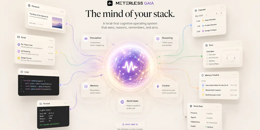 Meterless.ai