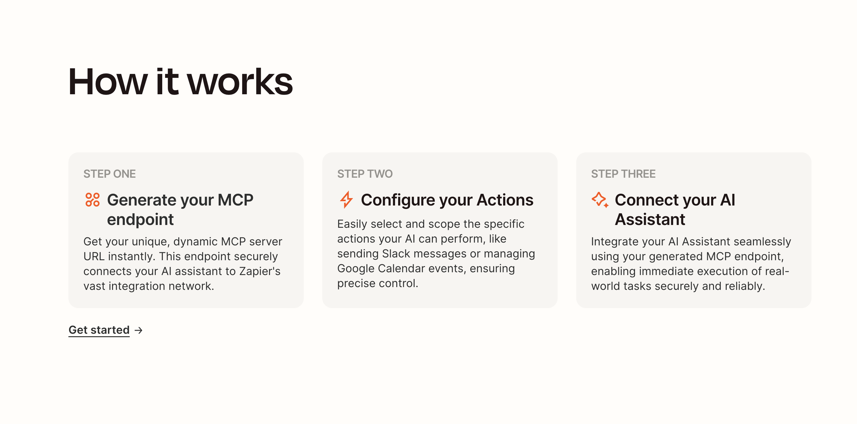 Zapier MCP - Zapier MCPを使用してAIを任意のアプリに接続しますメディア4