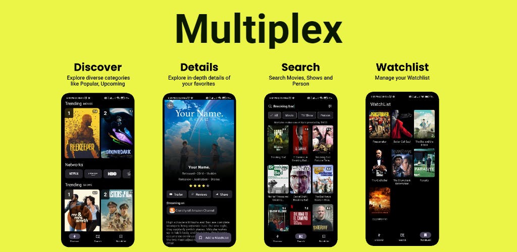 MultiPlex media 1