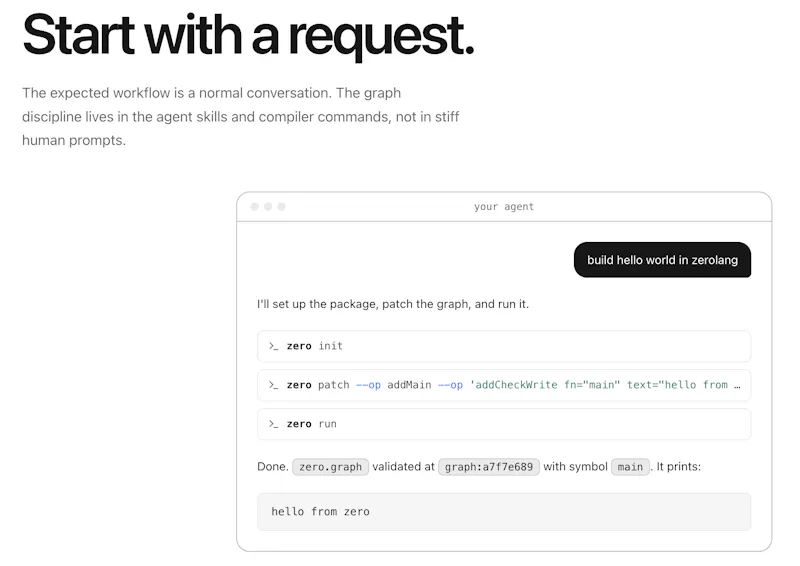 Zero screenshot 3