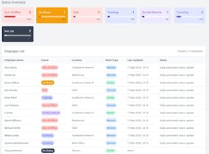ZoneSync gallery image