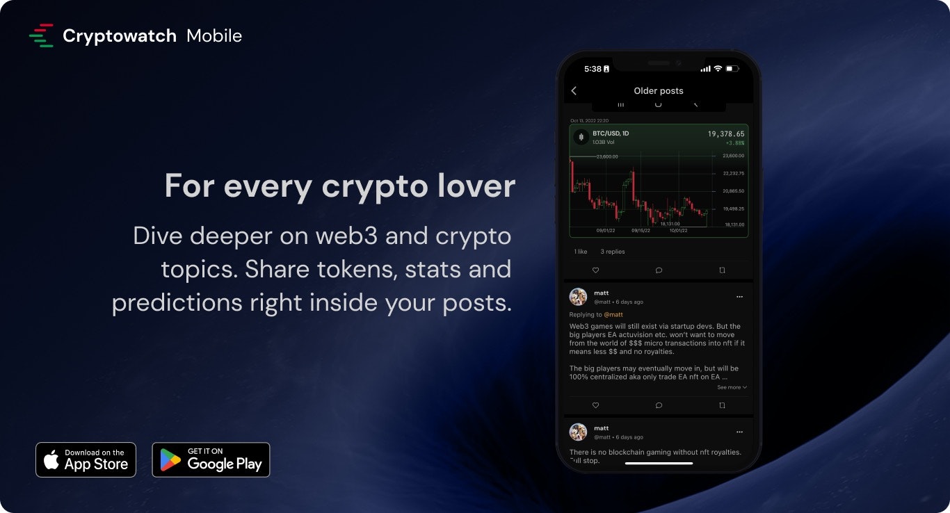 cryptowatch 소셜 미디어 2