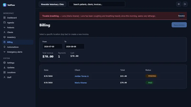 VetFlow  screenshot 4