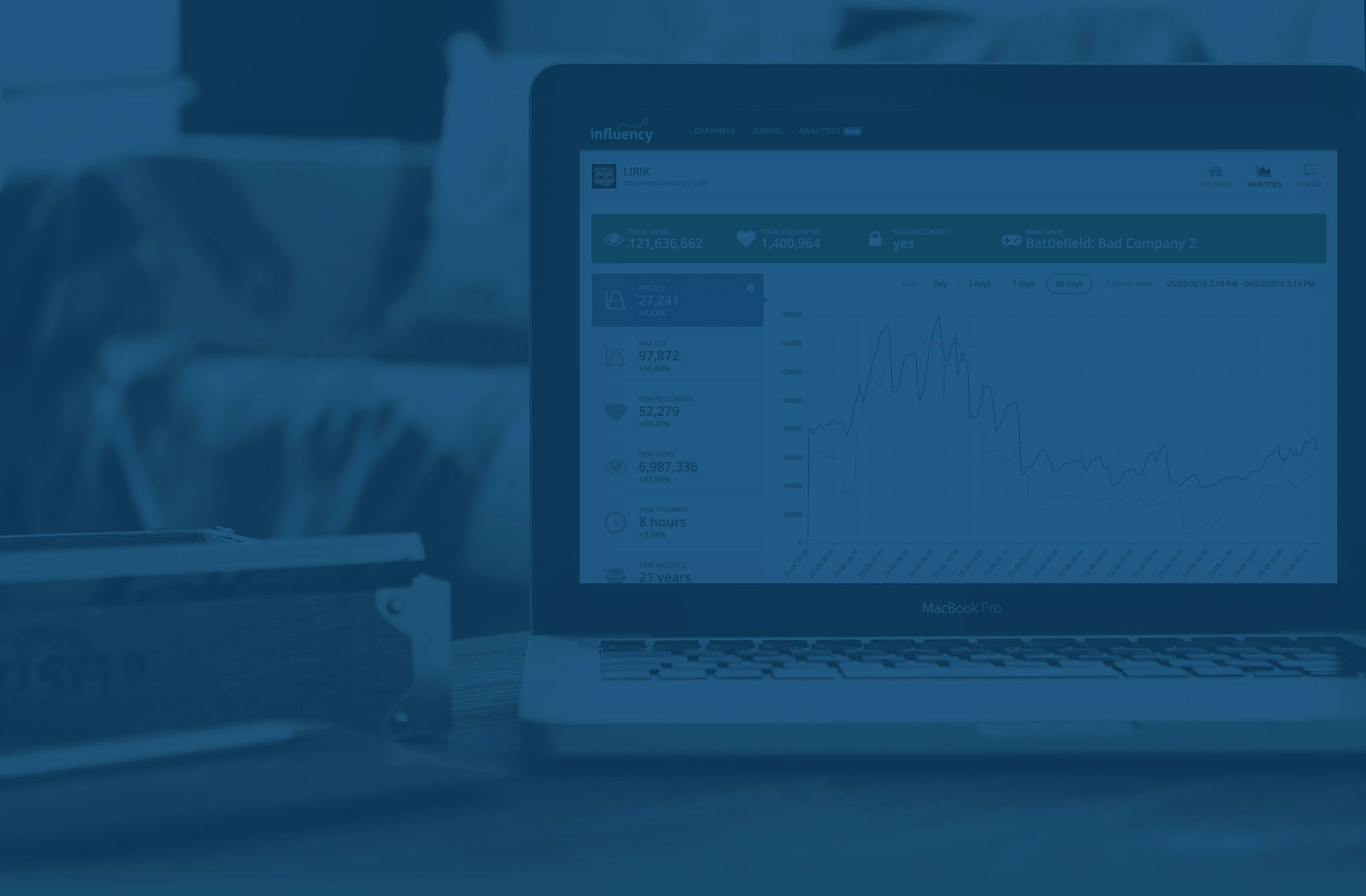 Influency gallery image