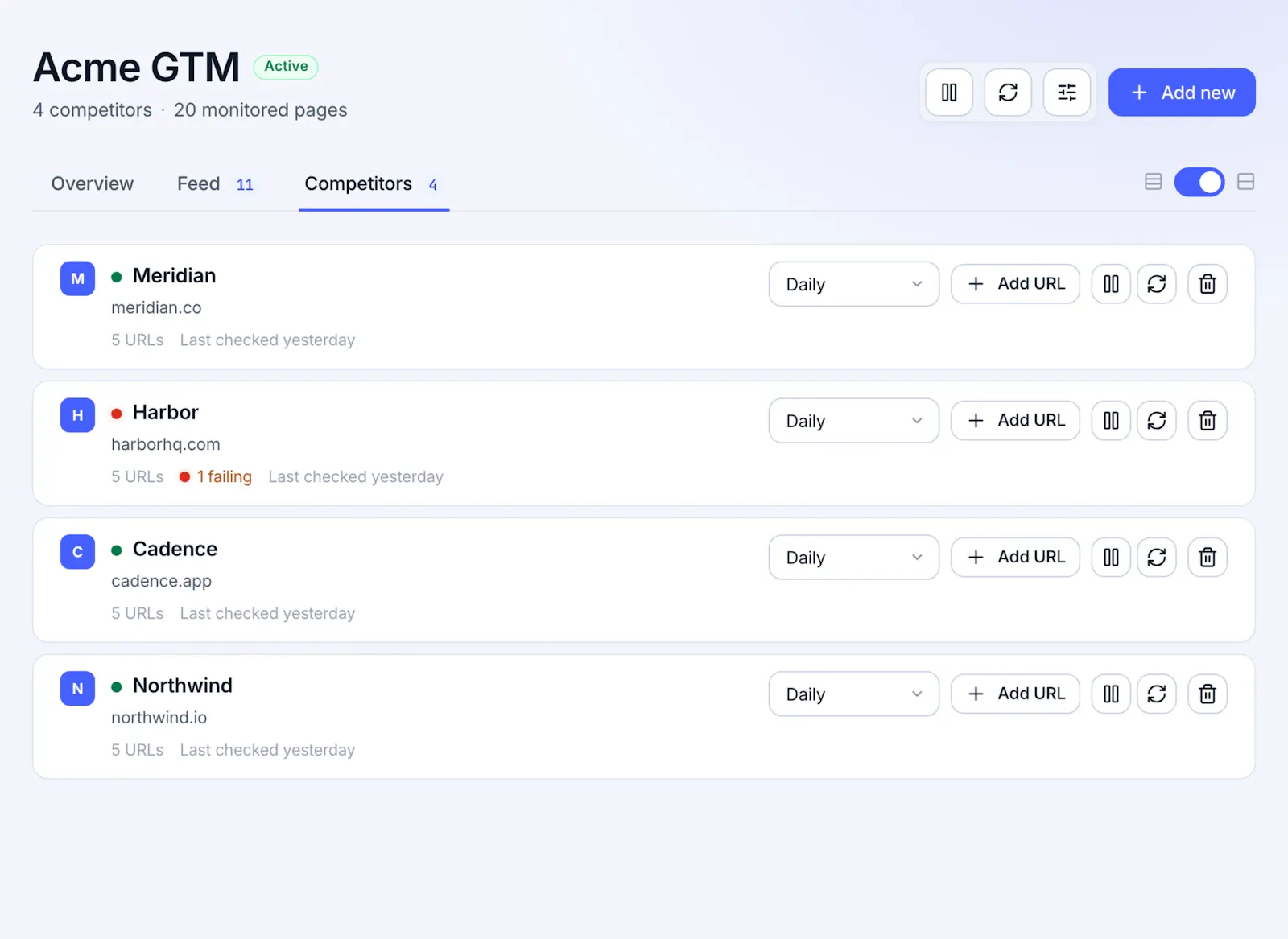 Competiflow screenshot 5