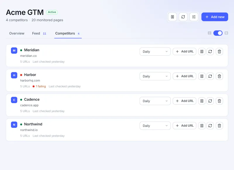 Competiflow screenshot 5