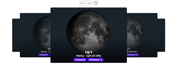 Birthday Wiki gallery image