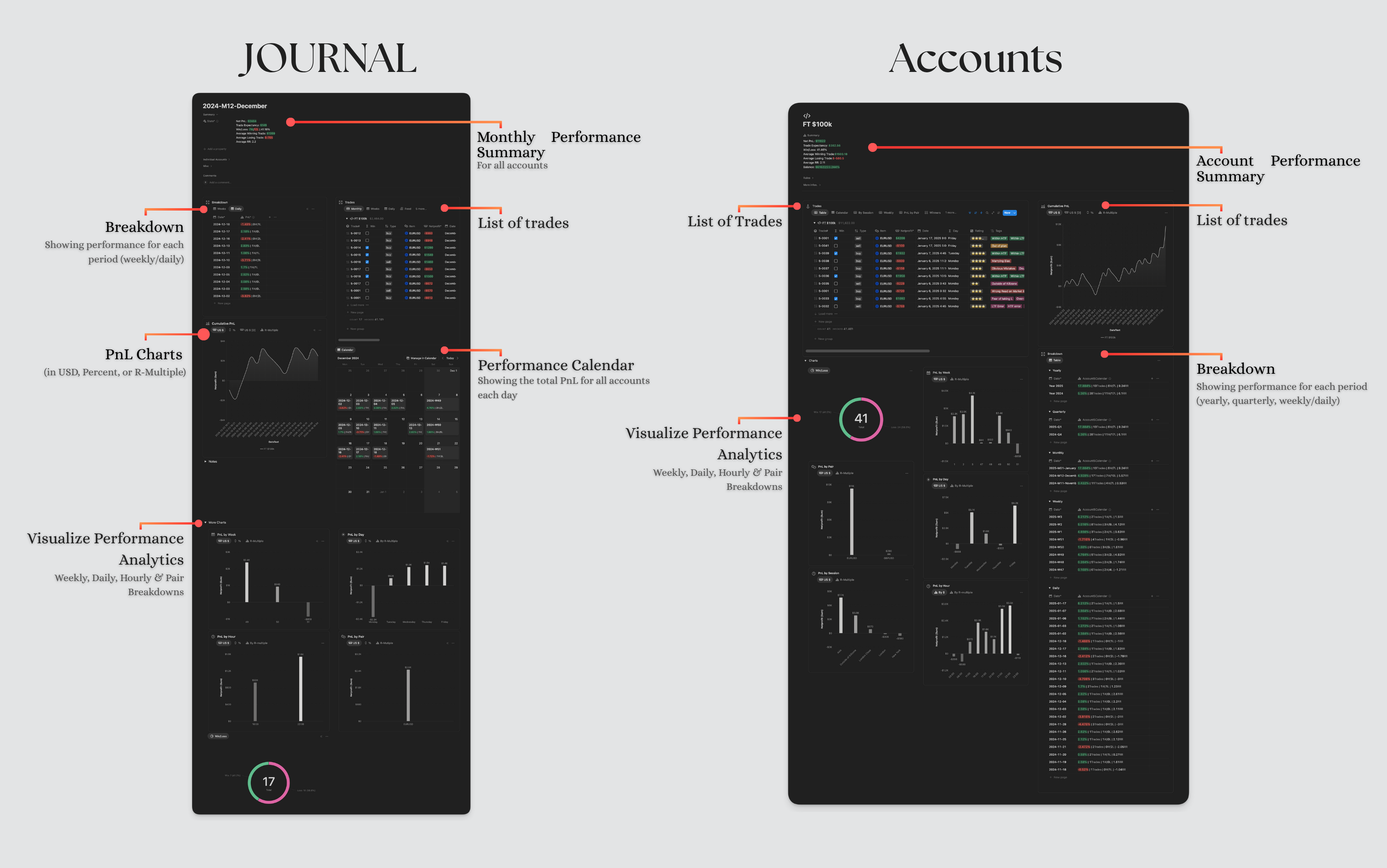 Trading Dashboard Pro media 3