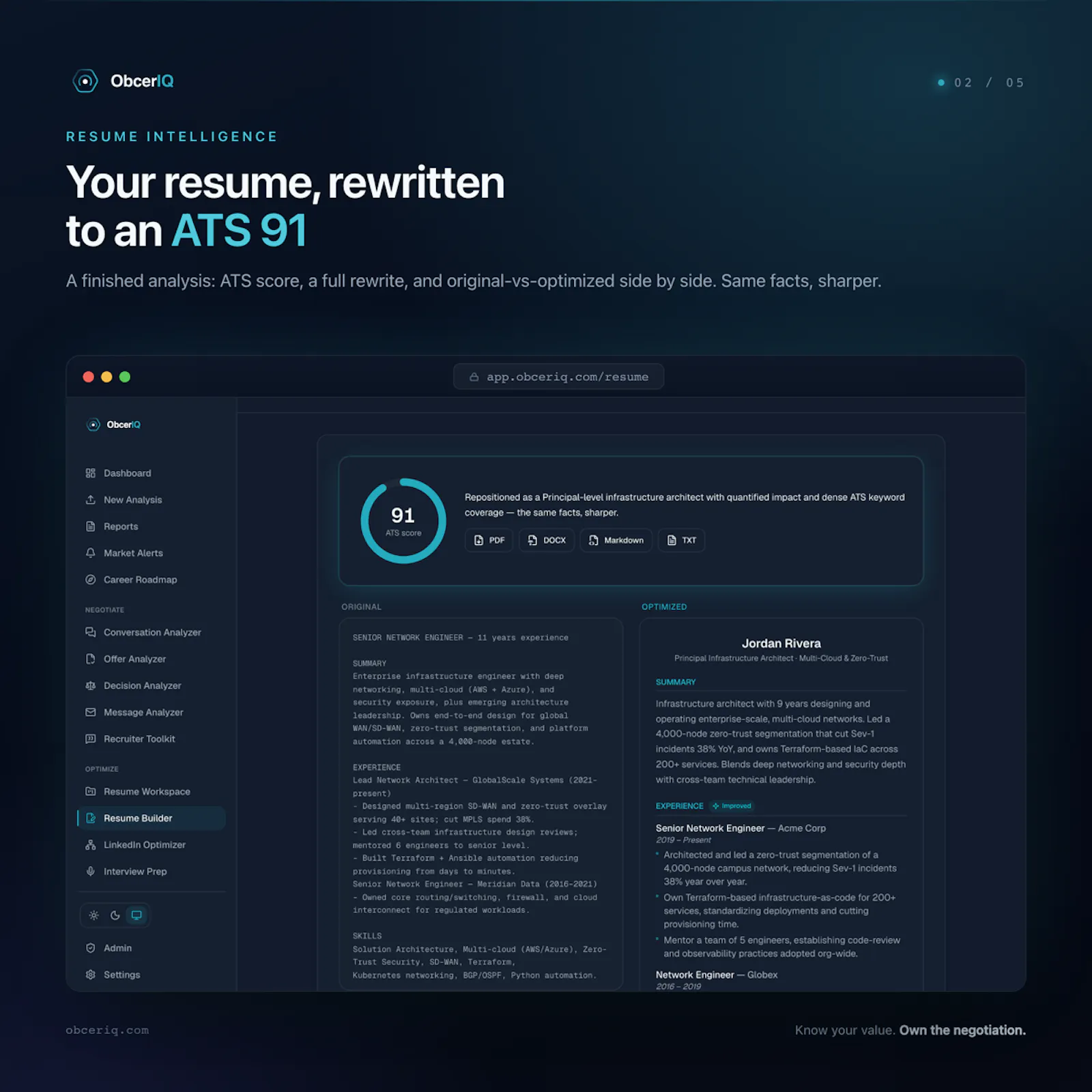 ObcerIQ screenshot 6