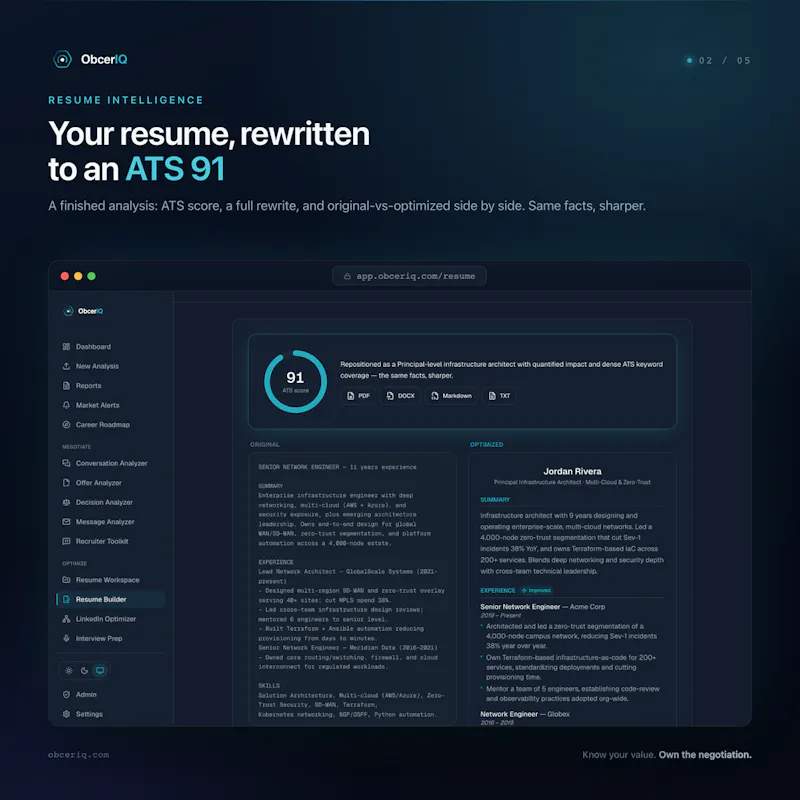 ObcerIQ screenshot 6