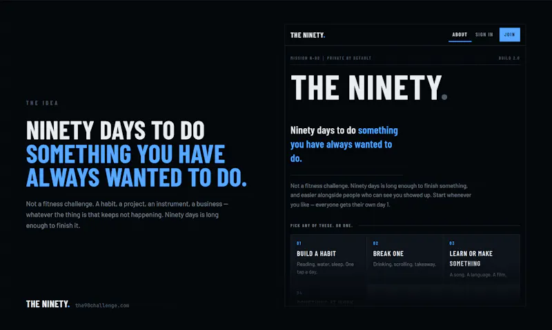 The Ninety screenshot 1