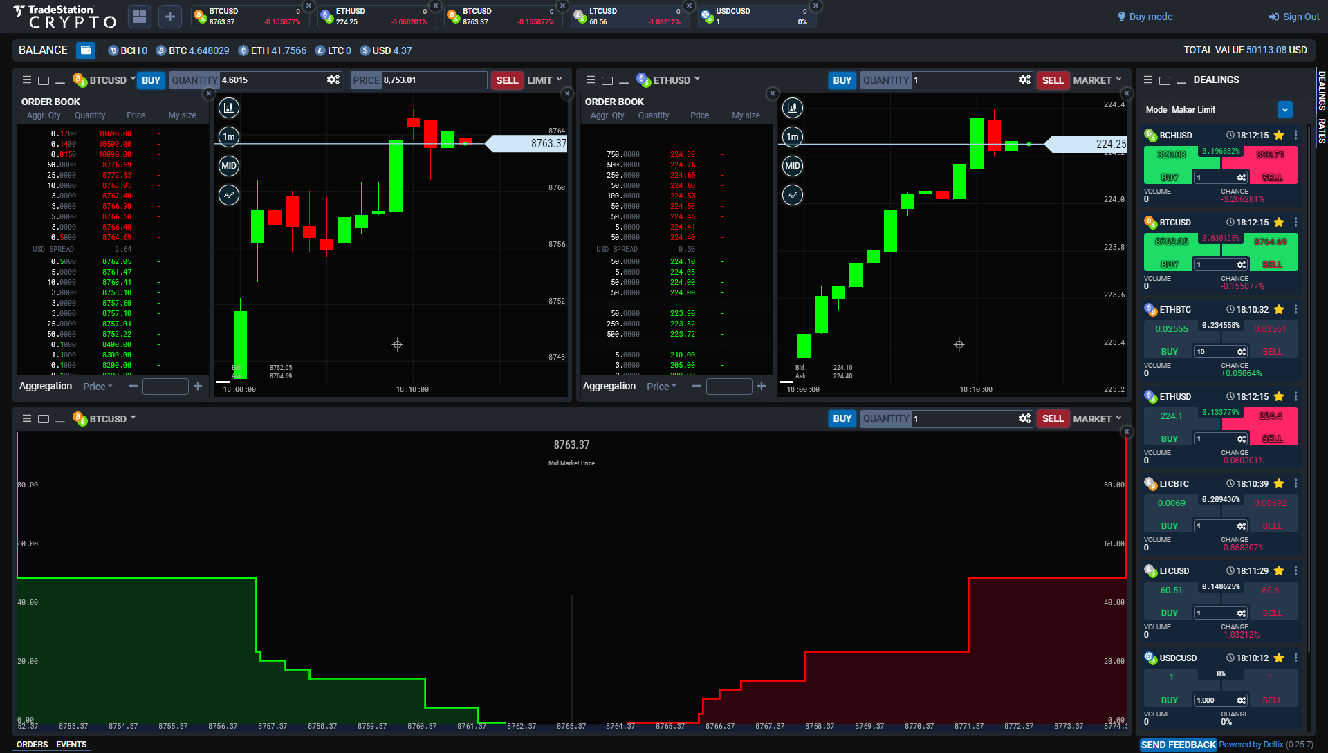 TradeStation Crypto gallery image